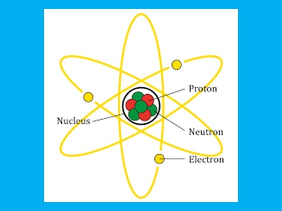 Atom Tersusun Atas